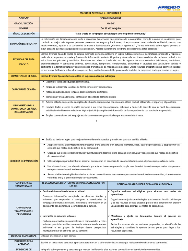Actividad 5 Semana 4 - Julio | PDF | Aprendizaje | Evaluación