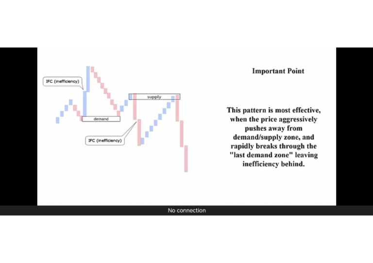 Point of Interest | PDF