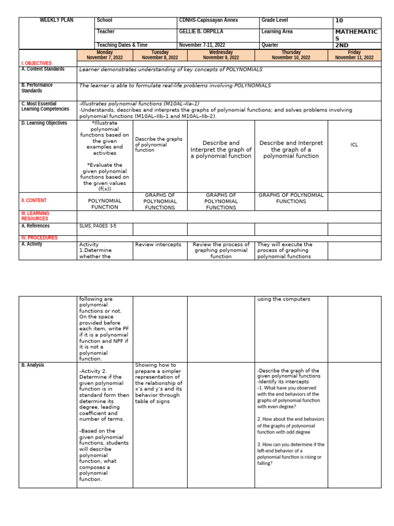 Grade 10 Polynomial Functions Plan | PDF | Polynomial | Function ...