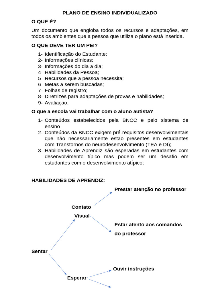 Acompanhante para Alunos com TEA | PDF | Autismo | Pedagogia