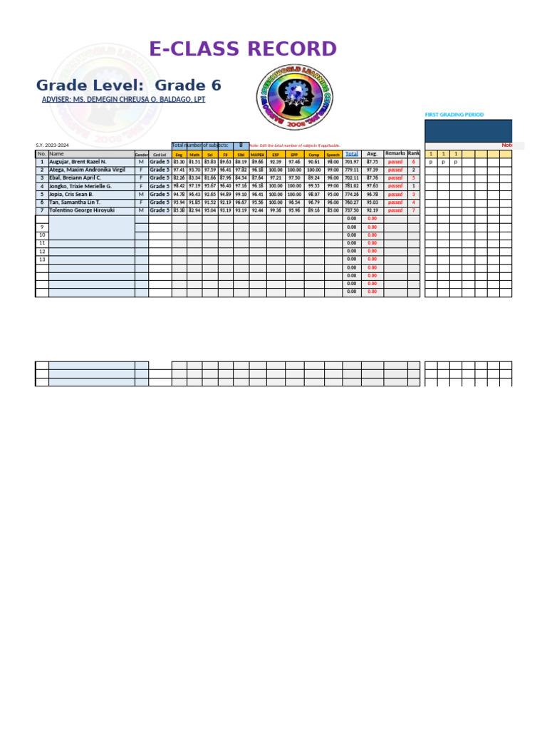Grade 5 E-Class Record 2023-2024 | PDF | Stationery | Printing