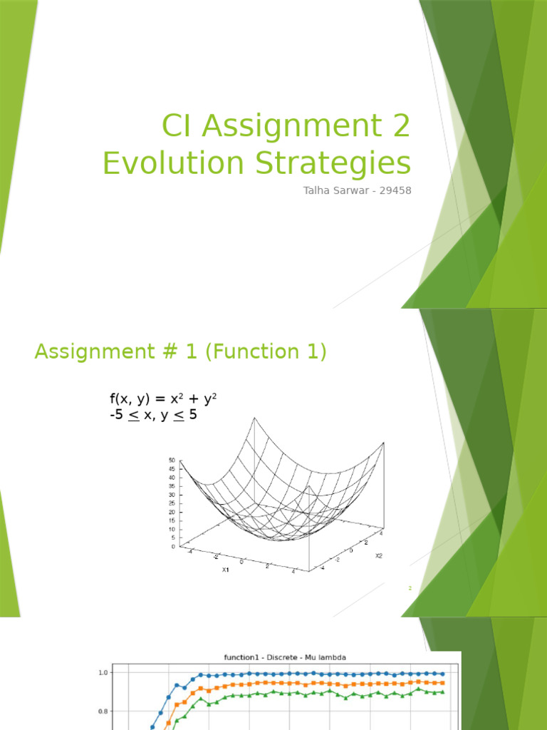 Evolution Strategies CI Assignment 2 | PDF