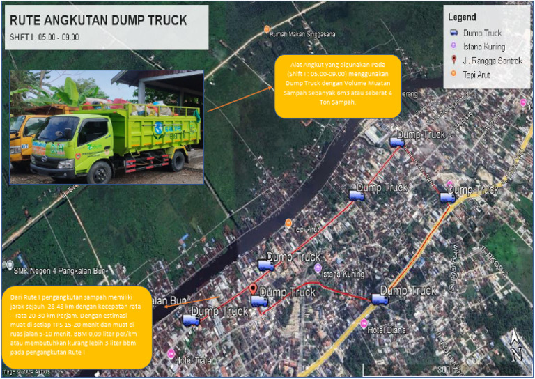 Rute I | PDF