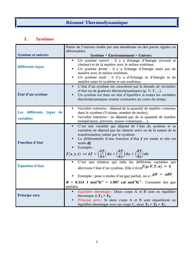 Résumé des Principes de Thermodynamique | PDF | Entropie | Équilibre ...