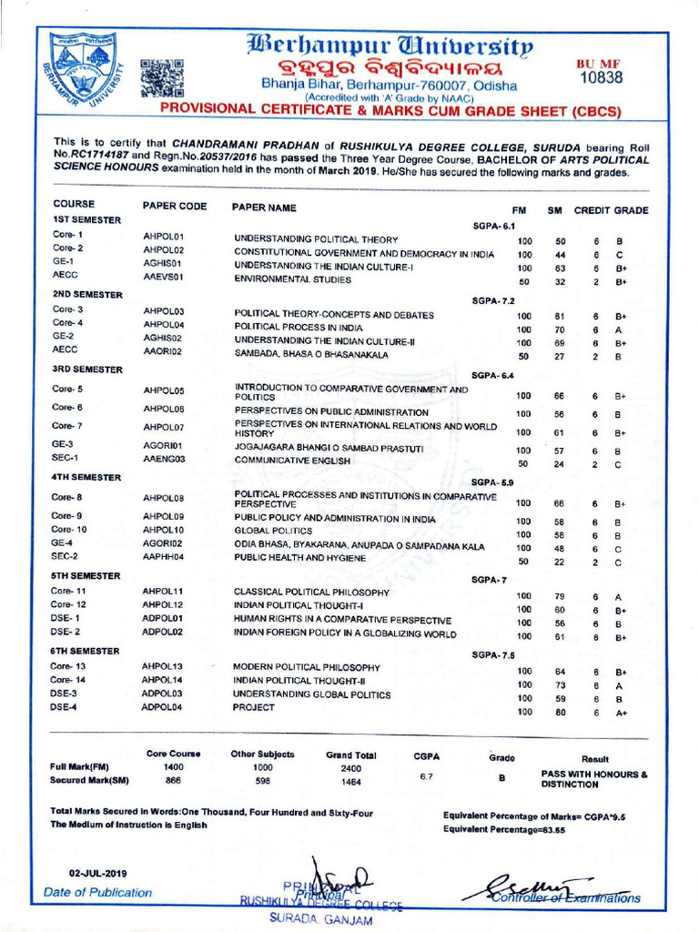+3 Marksheet | PDF