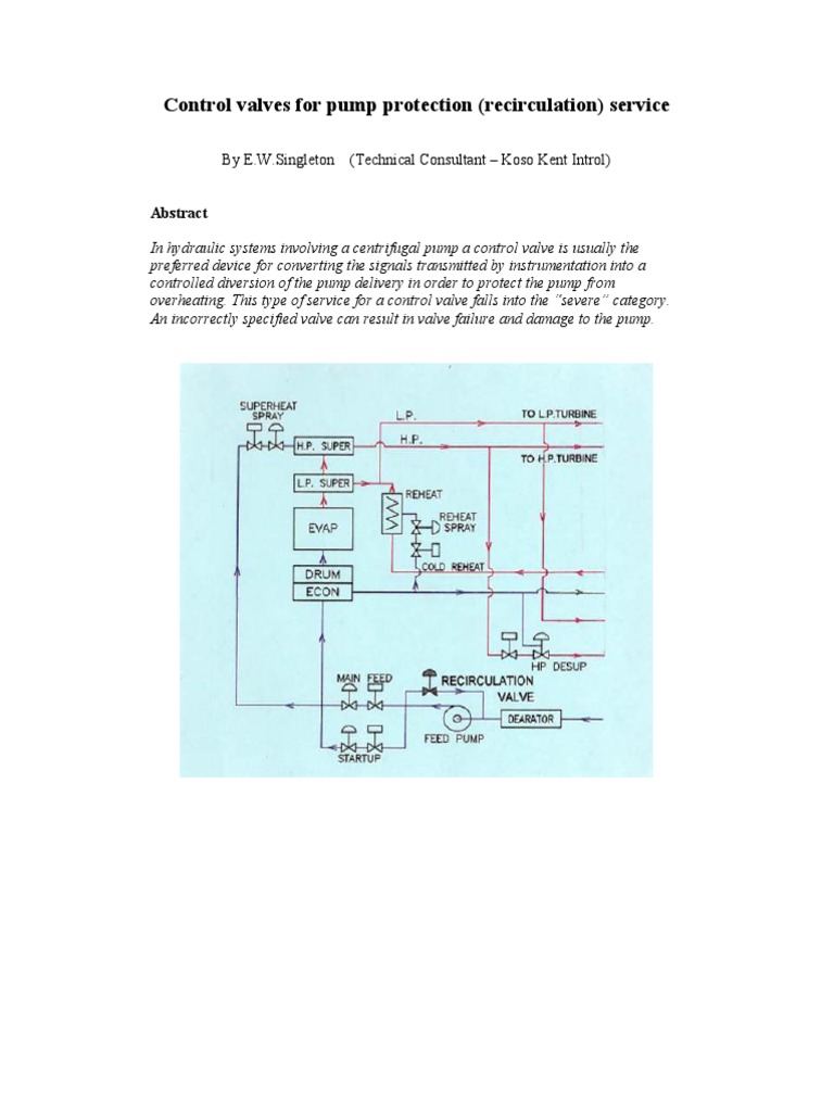 Vw1004 Control Koso PDF Valve Pump