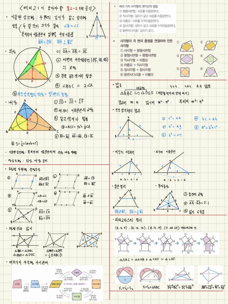 중2-2 수학 공식 정리 | PDF