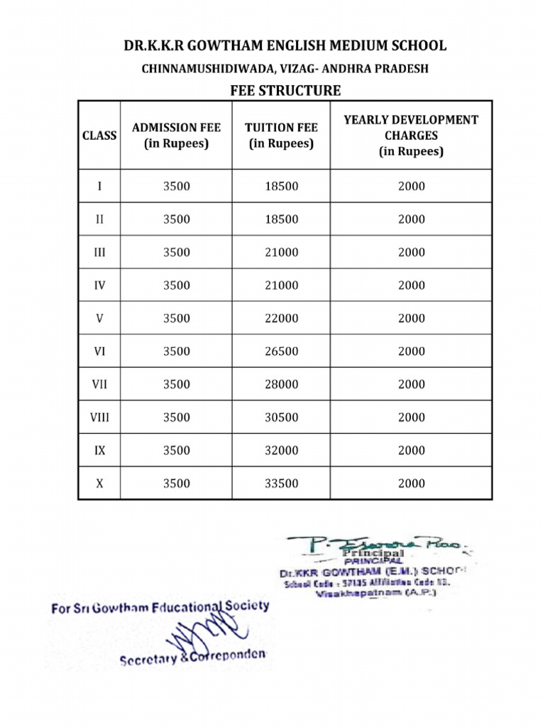 Fee-Structure v3 | PDF