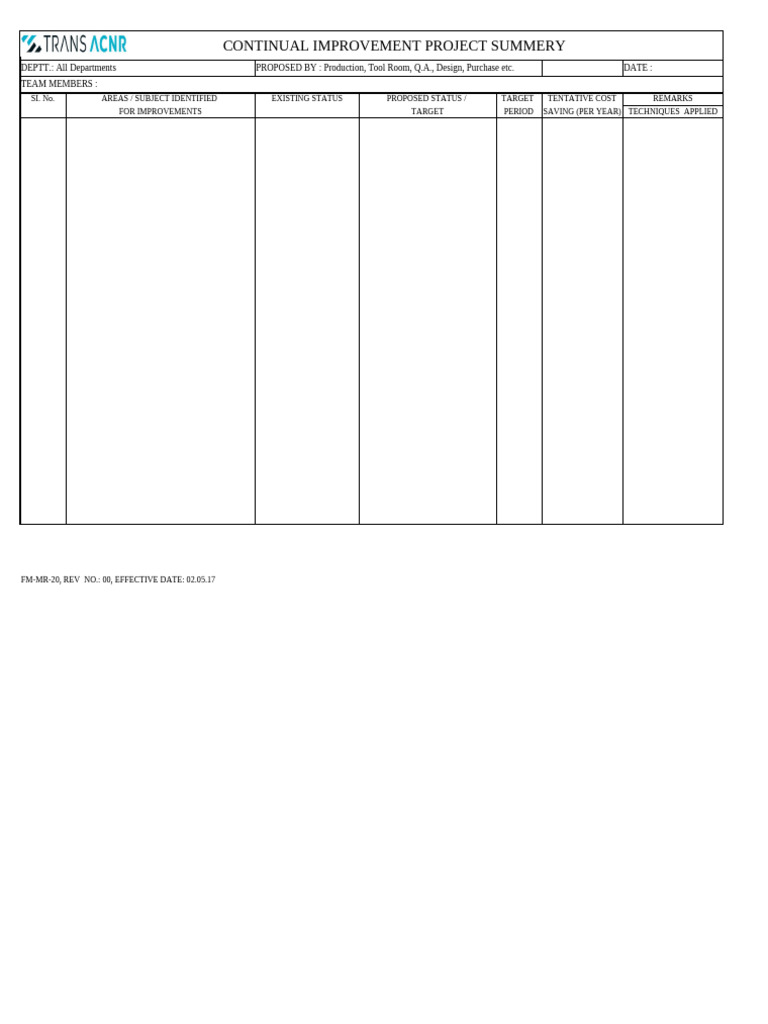 Continual Improvement Project Summary | PDF