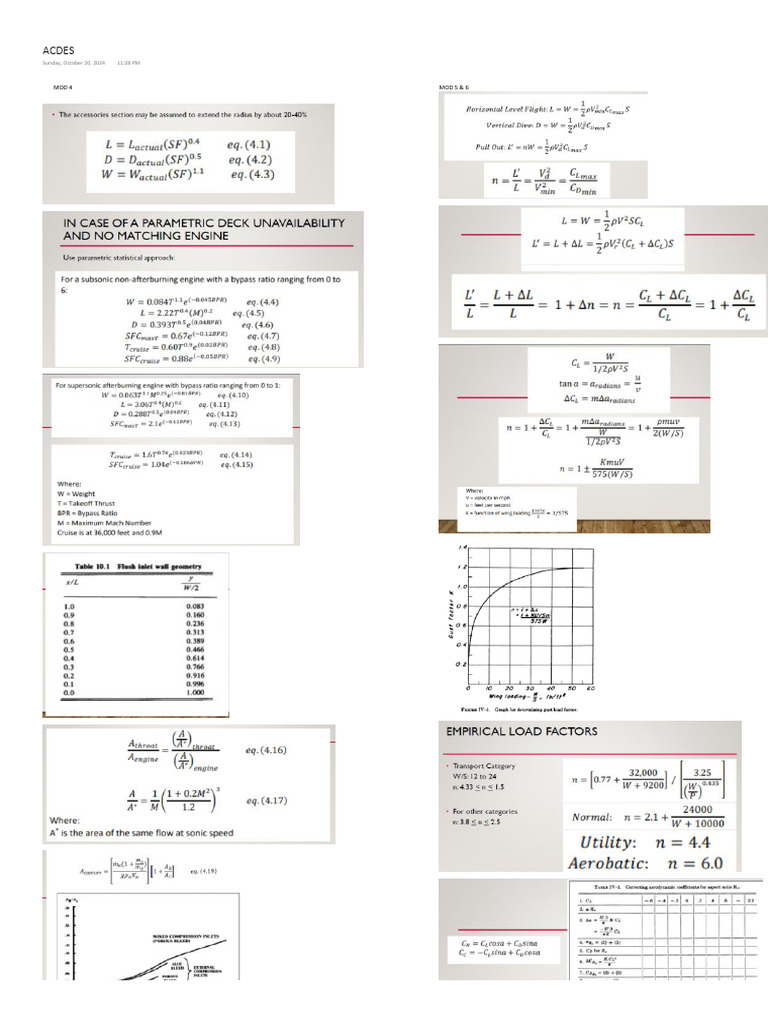 ACDES MOD 4, 5 & 6 Overview | PDF