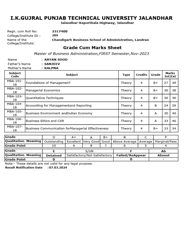 MBA Grade Report - Nov 2023 | PDF | Economics | Business Economics