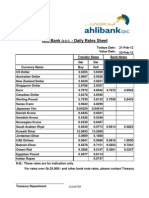 Ahli Bank - Daily Rates Sheet: For Rates Over Qr.25,000/-And Other Bank Note Rates, Please Contact Treasury