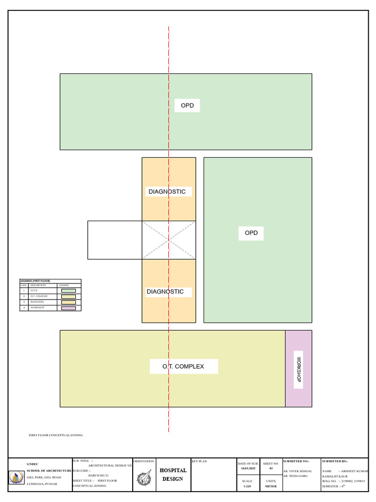 First Floor Hospital Design Zoning | PDF