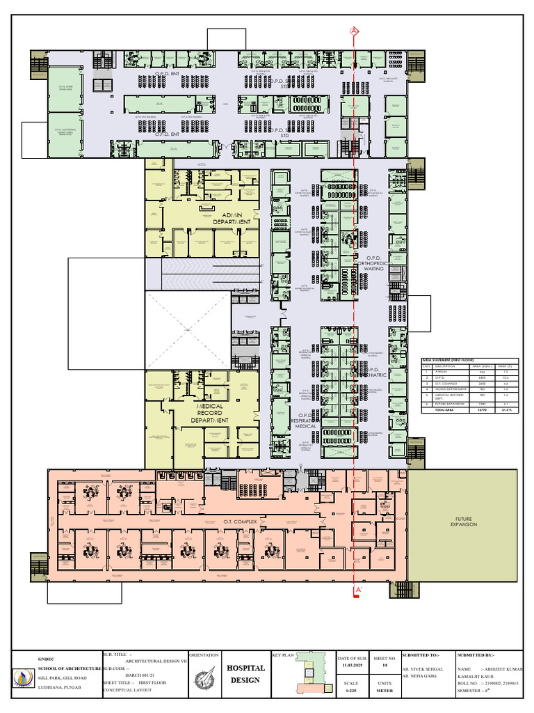 Hospital First Floor Layout Plan | PDF | Health Care | Medicine