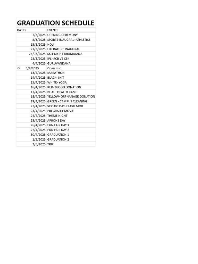 Upd Grad Dates | PDF