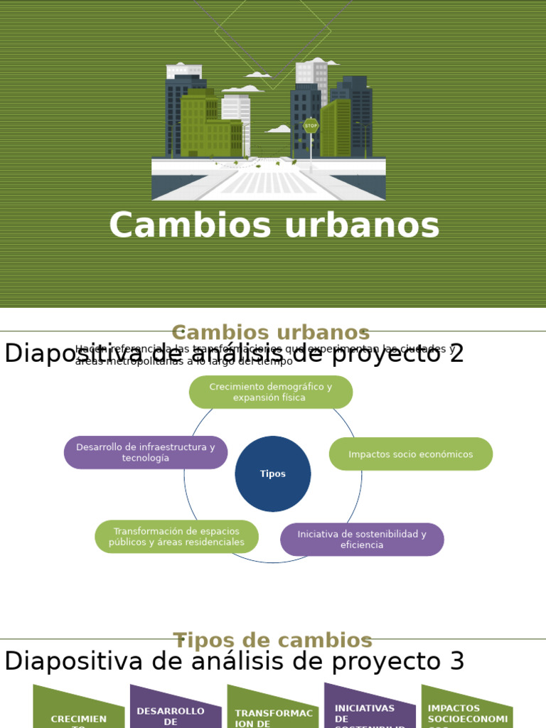 Cambios Urbanos y Sostenibilidad | PDF | Sustentabilidad | Entorno natural