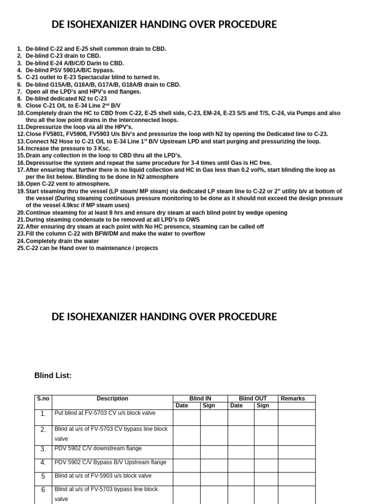 Isohexanizer Handover Procedure | PDF | Valve | Chemical Engineering