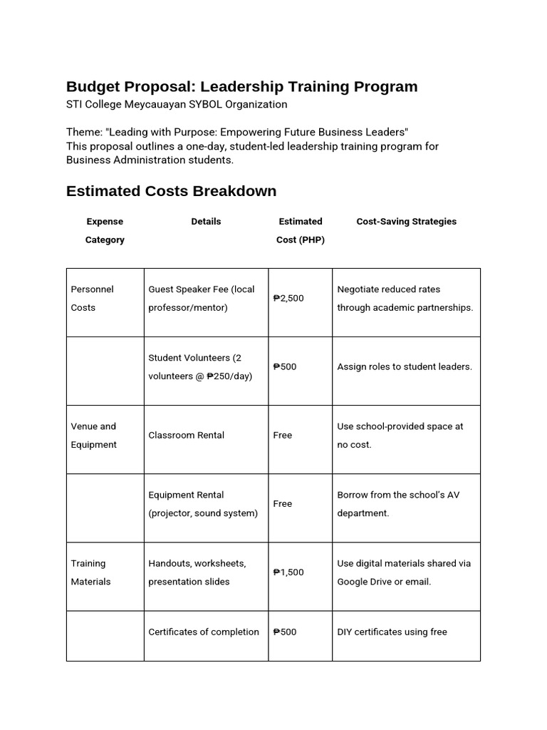 Leadership Training Program Budget Proposal | PDF
