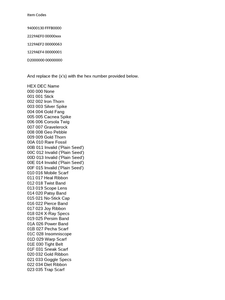 Item Code2 | PDF