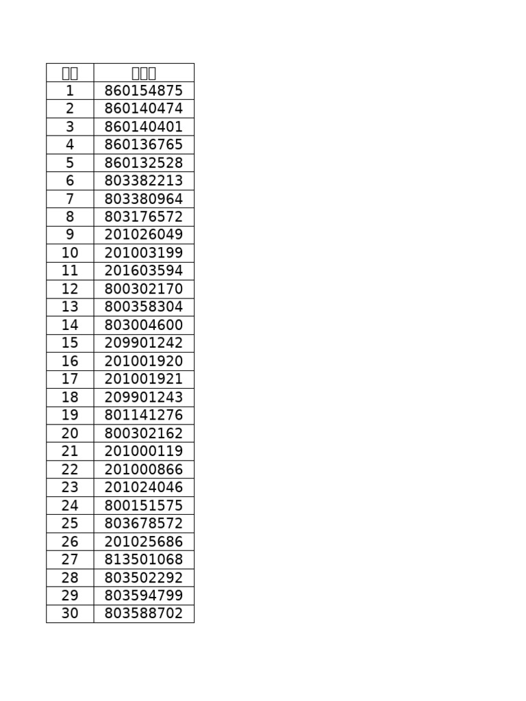 RP803 | PDF