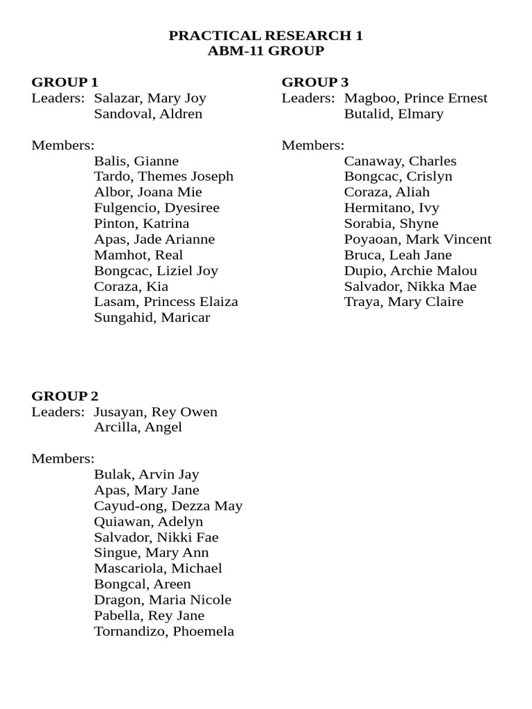 ABM Group Members for Practical Research | PDF