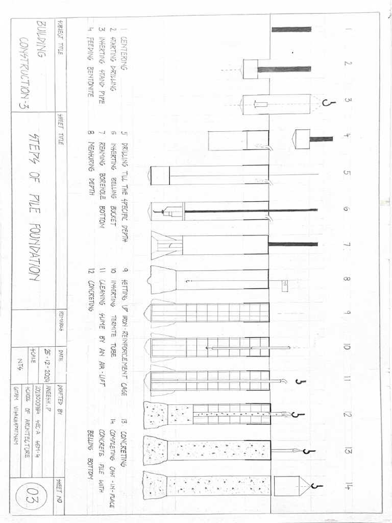 Sheet 3 | PDF