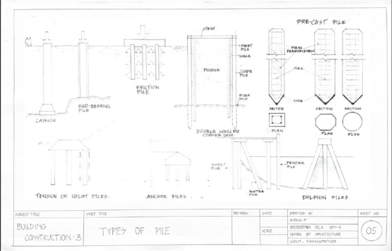 Sheet 6 | PDF