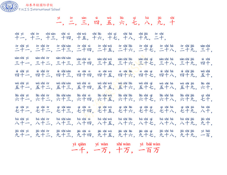 数字 | PDF