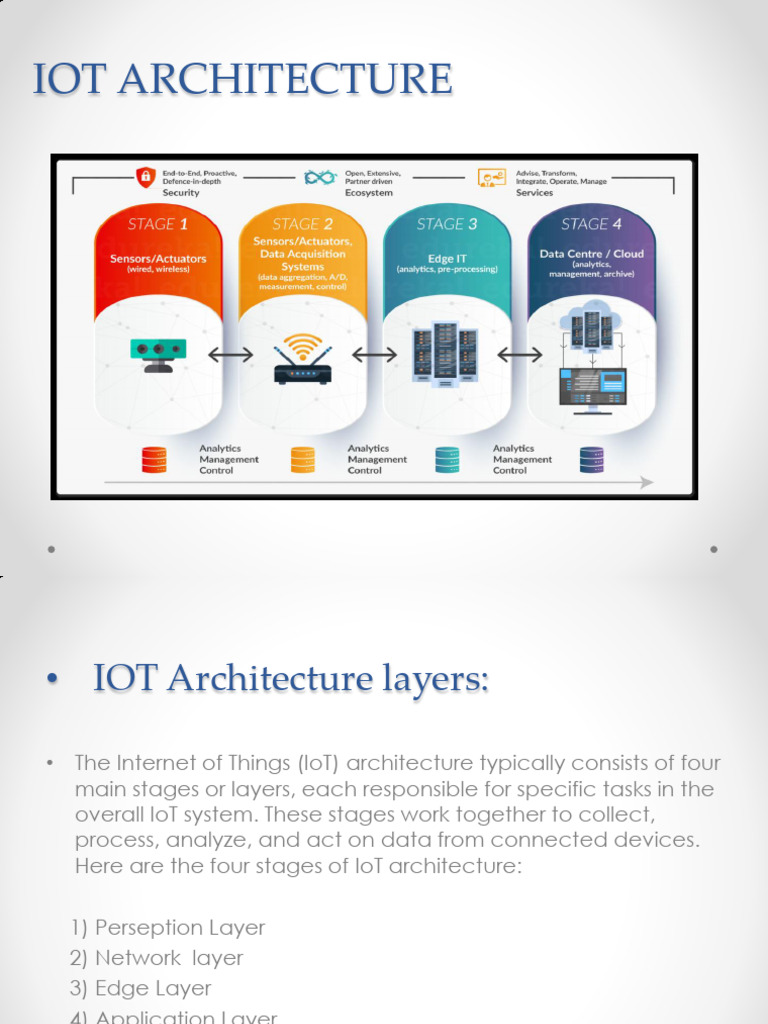 Four Layers of IoT Architecture | PDF