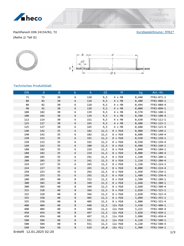 Din 24154 T2 | PDF