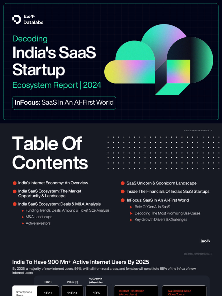 India SaaS Ecosystem Report 2024 | PDF | Artificial Intelligence ...