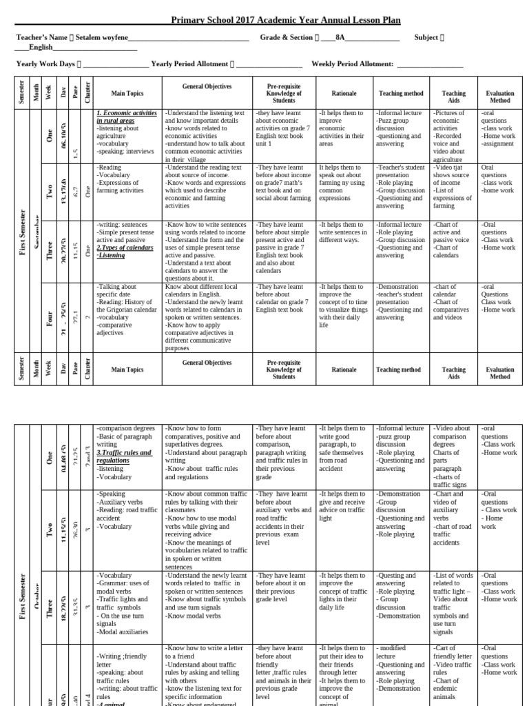 Annual English Lesson Plan for Grade 8 | PDF | Adjective | Grammatical ...