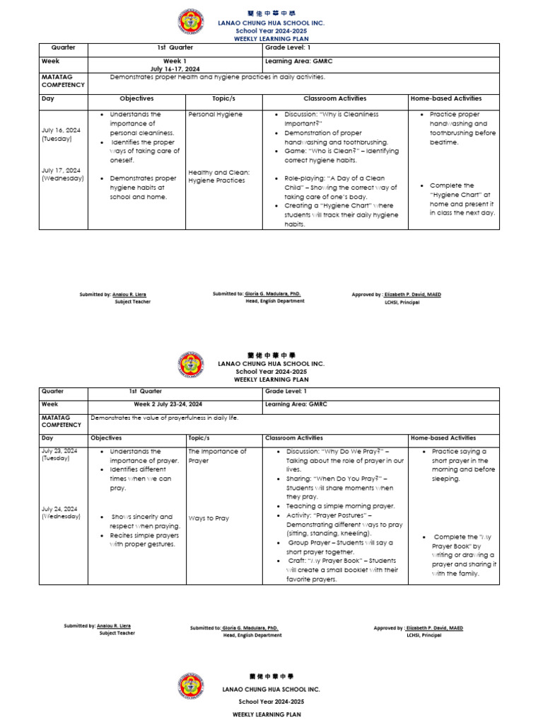 Weekly Learning Plan for Grade 1 | PDF | Prayer | Hygiene