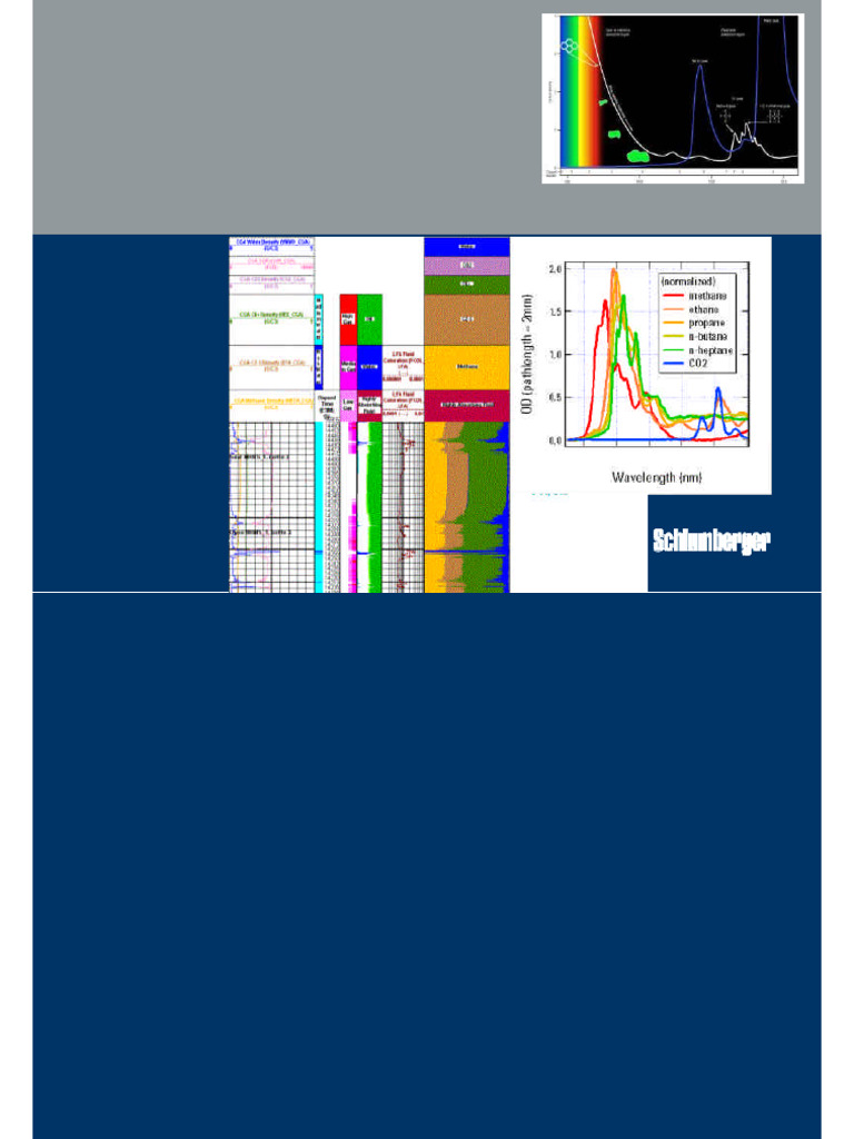 Advances in MDT Sampling Techniques | PDF | Pump | Absorbance
