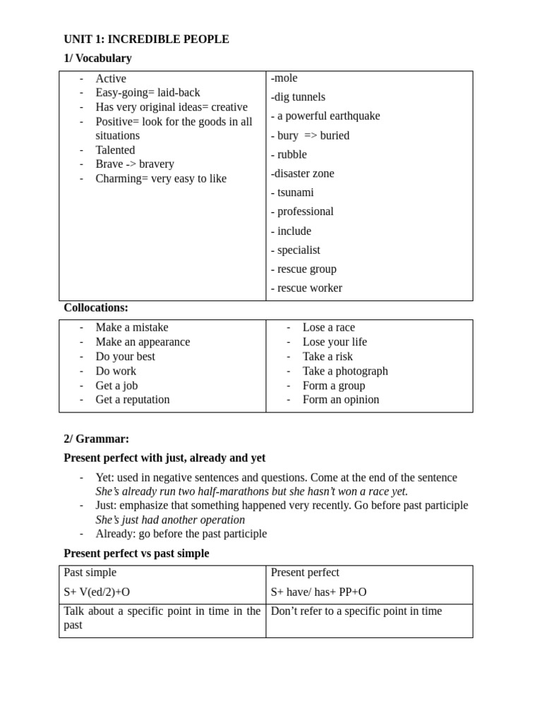 Vocabulary and Grammar Guide for English Learners | PDF | Pronoun ...