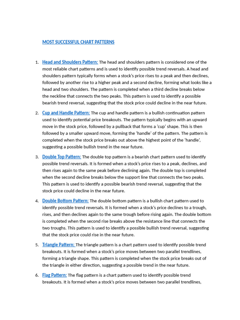 Most Successful Chart Patterns PDF Market Trend Financial Markets