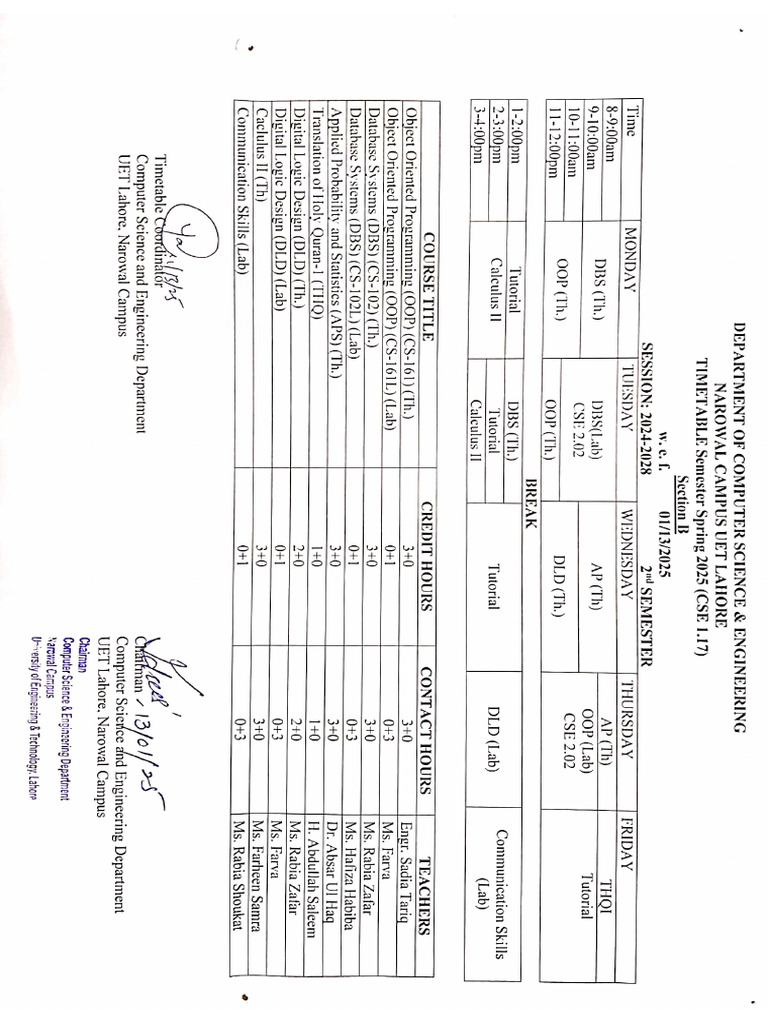 Time Table CSD NWL All Sessions | PDF