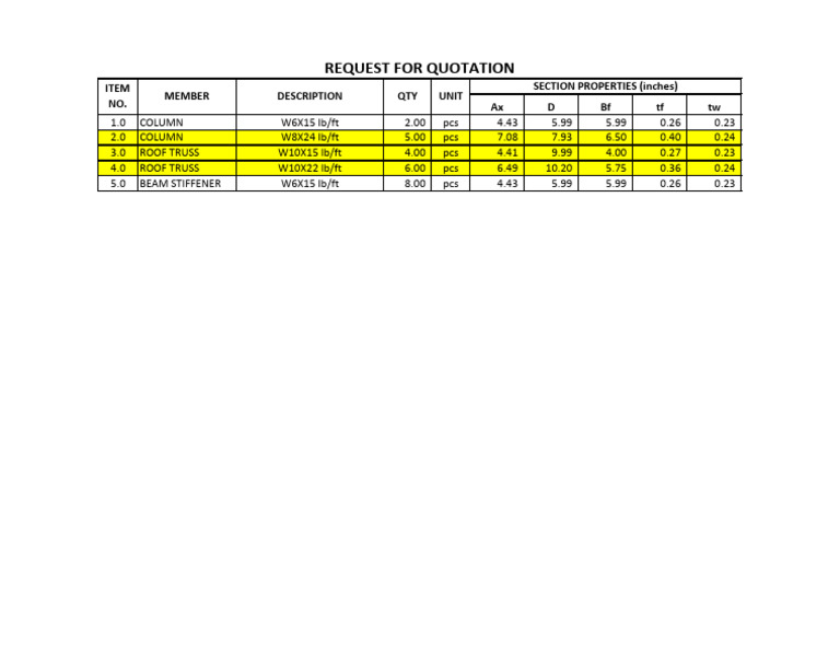 Structural Steel Quotation Request | PDF