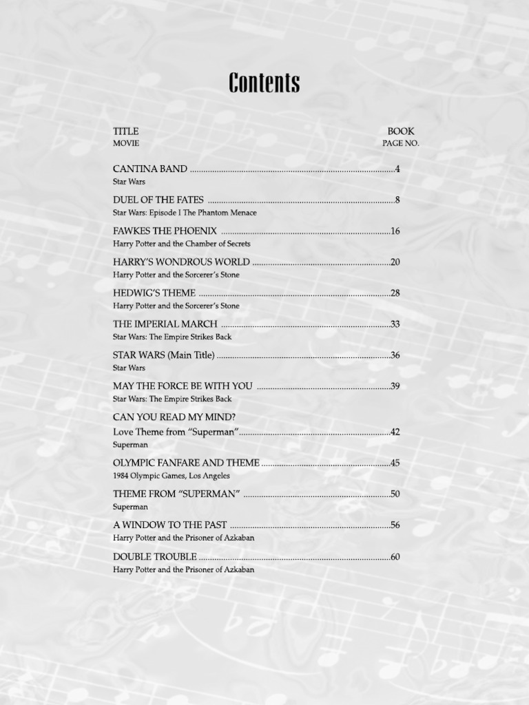 Alphabet Konfigurator Demo Play Along Pdf