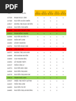 DQT ML115 K3N3 2324 | PDF