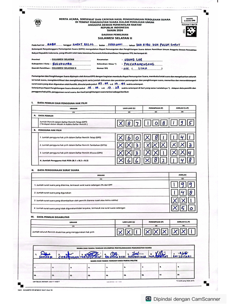 C-Hasil DPR RI Tps 5 | PDF