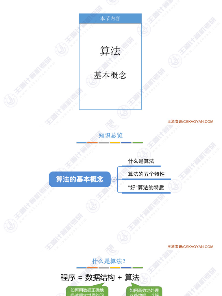 1.2 1 算法的基本概念 | PDF