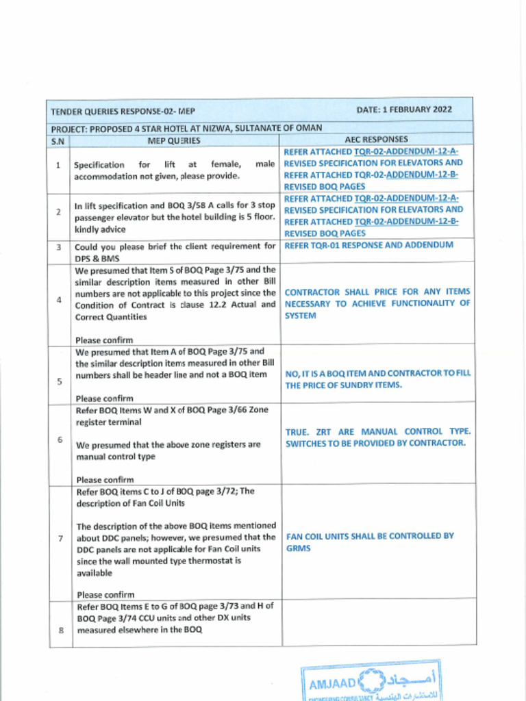 MARRIOTT_TENDER QUERIES RESPONSES-02-MEP | PDF