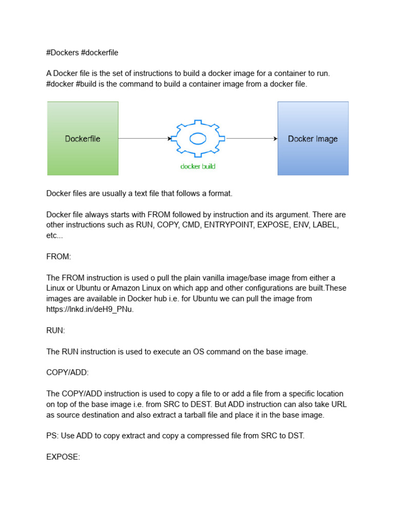 Docker - File - 1656038415 2 | PDF | Software | System Software