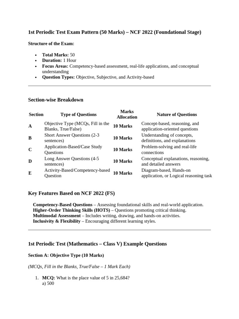 1st Periodic Test Pattern for Class V | PDF | Multiple Choice | Reason