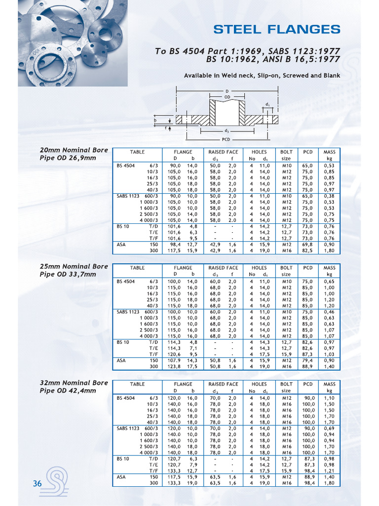 PYPE Steel Flanges Pgs 36 To 41 | PDF
