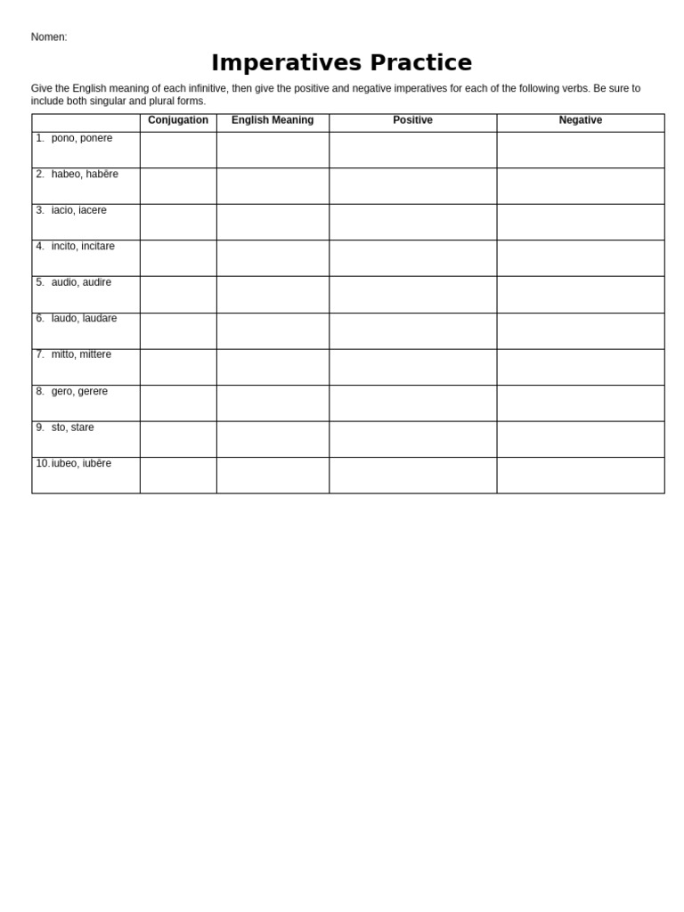Latin Imperatives Practice Chart | PDF