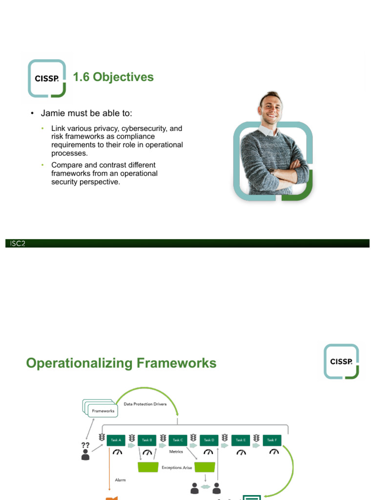 CISSP V7 Slide Deck Domain 1 Part II PDF Computer Security Security