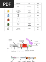 Tubos Para Vacutainer