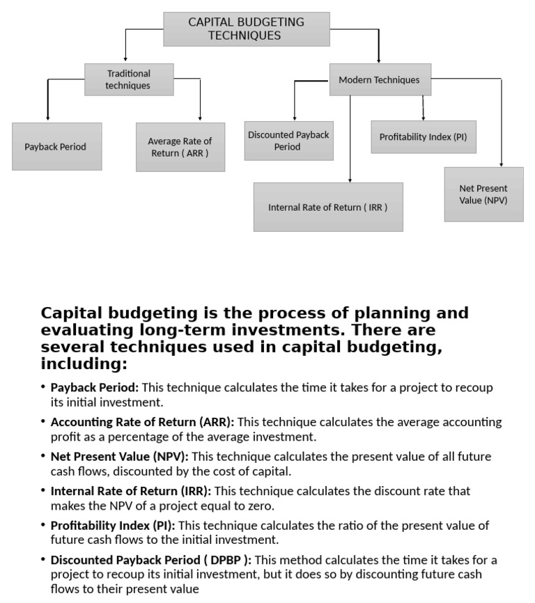 Capital Budgeting Techniques Explained | PDF